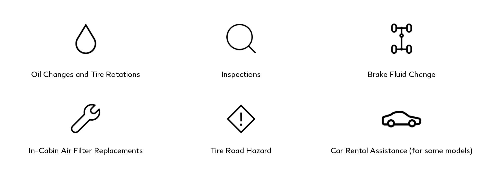 INFINITI Premium Care Integrated Maintenance Plan